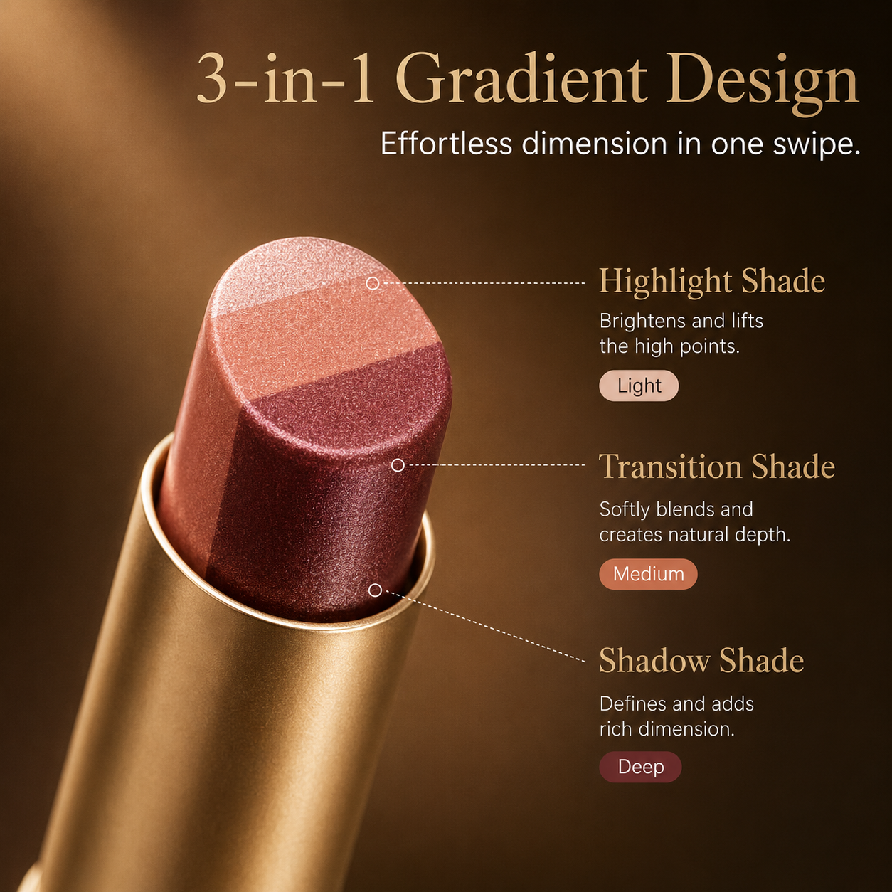 Close-up diagram showing highlight, transition and shadow shades in the 3-in-1 eyeshadow stick